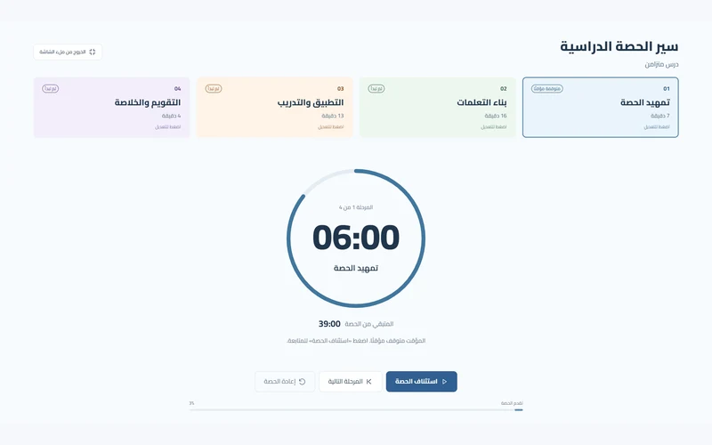 واجهة سير الحصة بمراحل الدرس والمؤقت الدائري