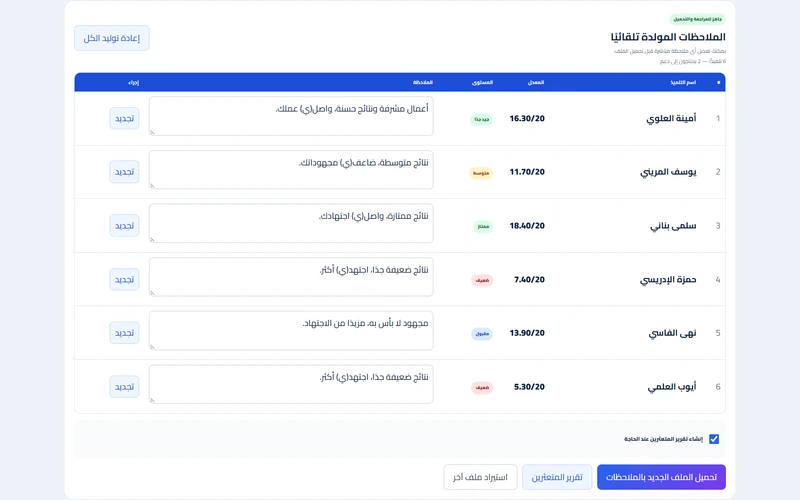 جدول نقط وملاحظات تربوية لأسماء وهمية