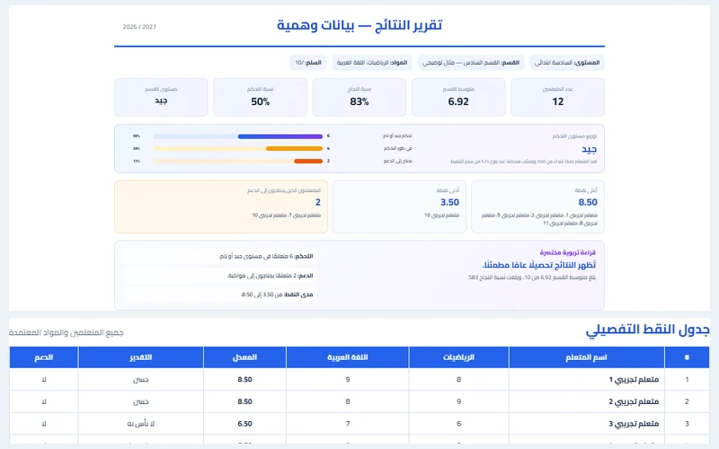 معاينة جدول النتائج والإحصاءات ببيانات وهمية